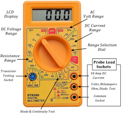 DIGITAL MULTIMETER