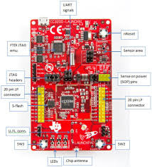 SimpleLink Wi-Fi CC3200 LaunchPad