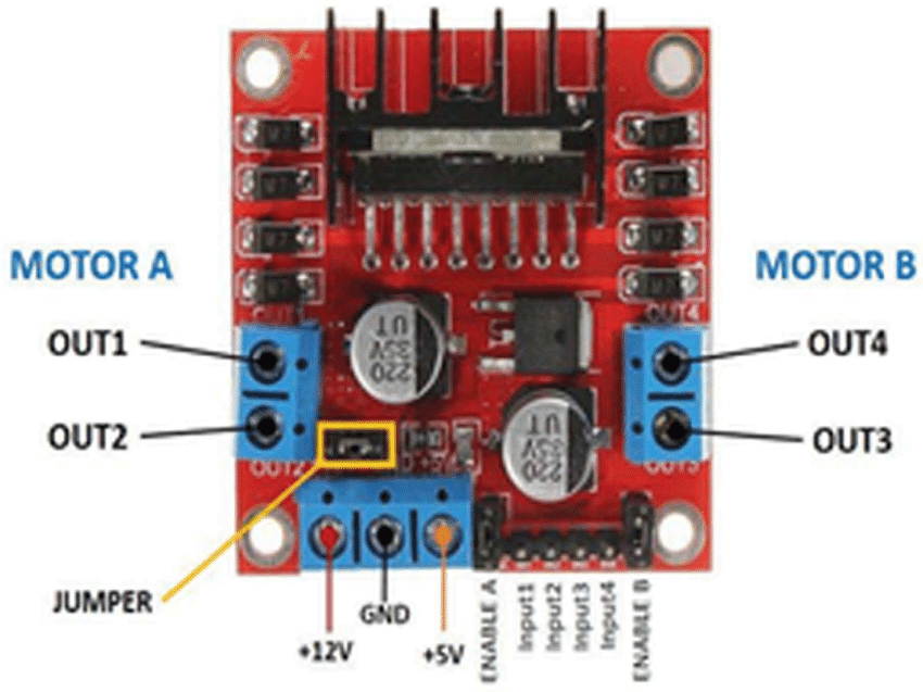 L293D MOTOR DRIVER MODULE